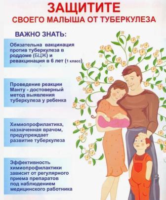 Защитите своего малыша от туберкулеза