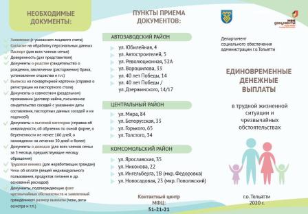 Информация о мерах социальной поддержки населения