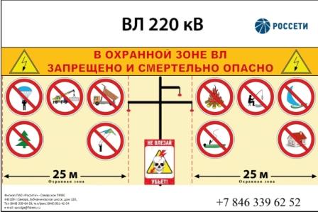 Соблюдение охранных зон ВЛ 220-500КВ