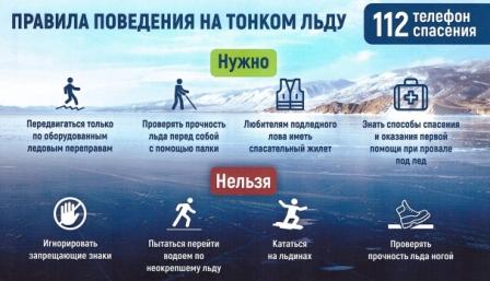 Безопасность на льду в зимний период