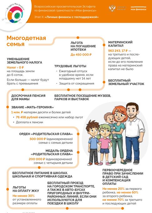 Мои финансы