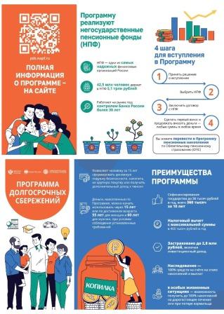 Программа долгосрочных сбережений