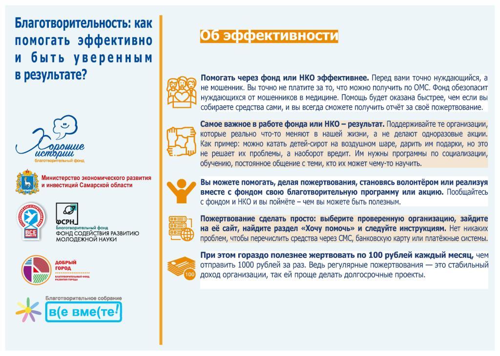 Проект "Культура благотворительности"