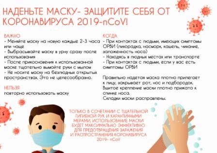 Профилактика вирусных инфекций